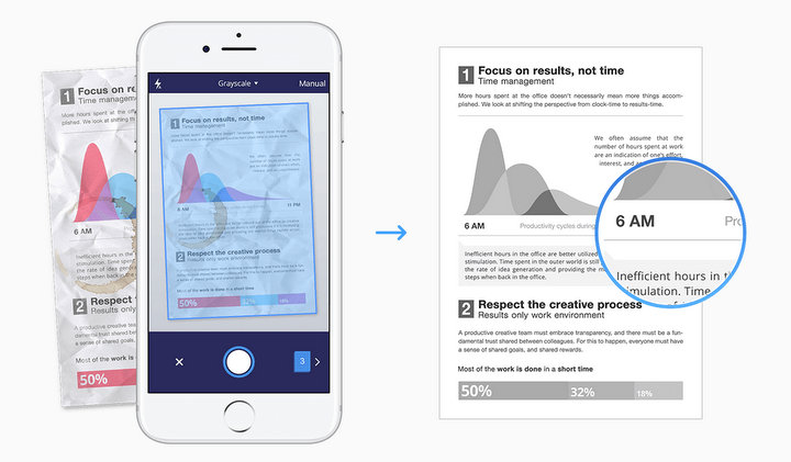 app-monetization-strategies-scanner