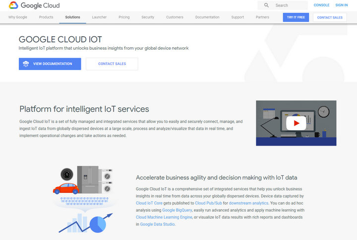 best-iot-platforms-technology-forecast-google