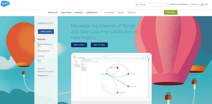 best-iot-platforms-technology-forecast-salesforce