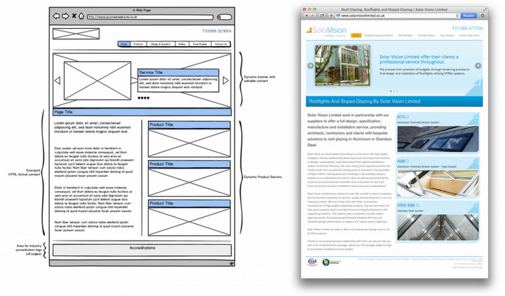 build-apps-without-wireframes-prototype