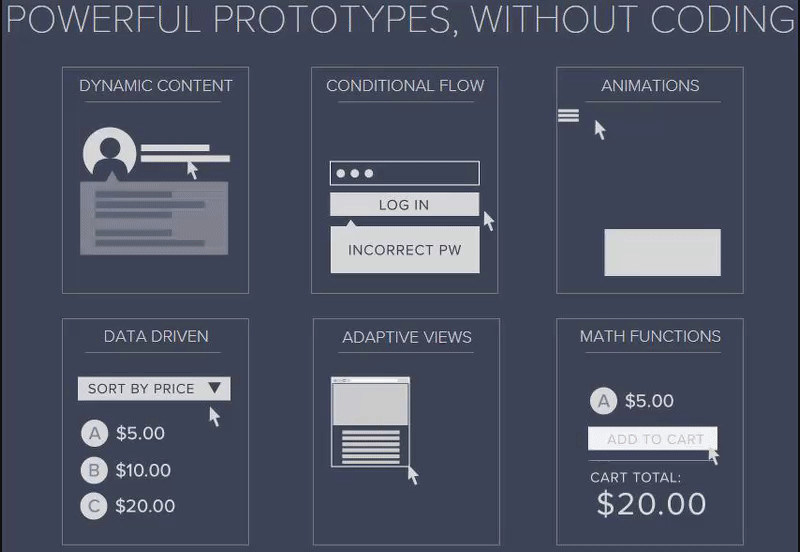 build-apps-without-wireframes-tooling